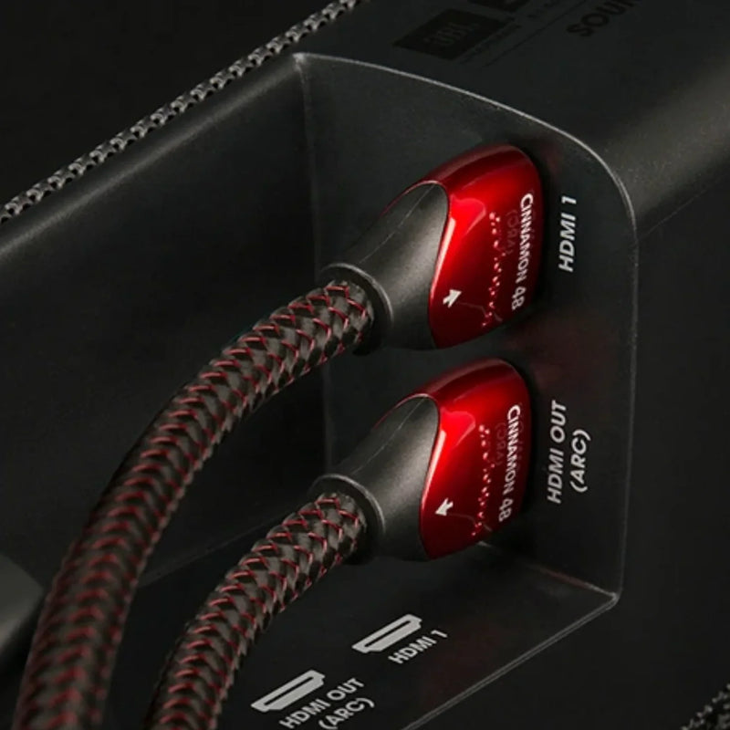 HDMI Cables