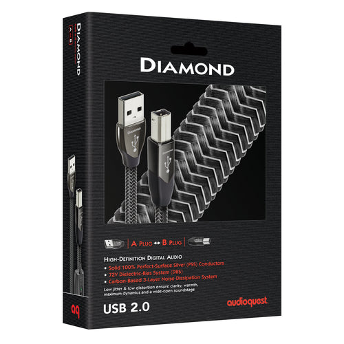 Audioquest Diamond USB